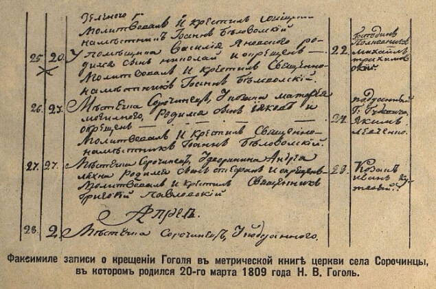 Факсимиле записи о крещении Гоголя в метрической книге церкви села Сорочинцы, в кот. родился 20 марта 1809 г. Н. В. Гоголь